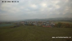 Panorama, Hrad