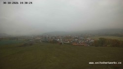 Panorama, Castle