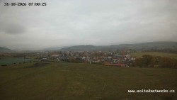 Panorama, Hrad