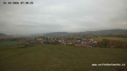Panorama, Hrad