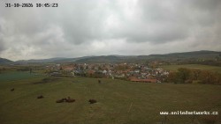 Panorama, Hrad