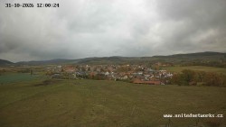 Panorama, Hrad