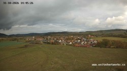 Panorama, Castle