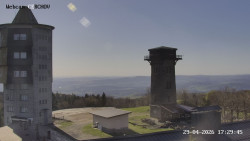 Rozhledna, Panorama