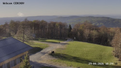 Rozhledna, Panorama