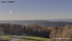 Rozhledna, Panorama