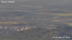 Rozhledna, Panorama