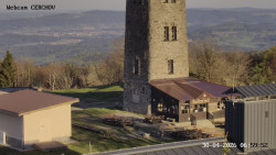 Rozhledna, Panorama