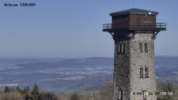Rozhledna, Panorama