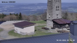 Rozhledna, Panorama