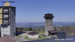 Rozhledna, Panorama