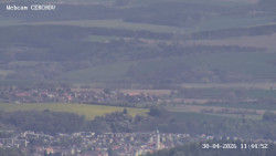 Rozhledna, Panorama