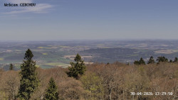Rozhledna, Panorama