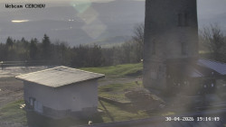 Rozhledna, Panorama