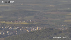 Rozhledna, Panorama