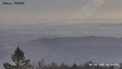 Rozhledna, Panorama