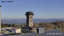Rozhledna, Panorama