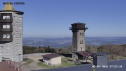 Rozhledna, Panorama