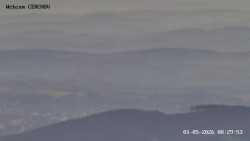 Rozhledna, Panorama