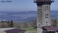 Rozhledna, Panorama