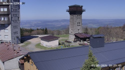 Rozhledna, Panorama