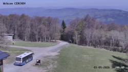 Rozhledna, Panorama