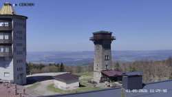 Rozhledna, Panorama