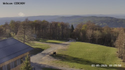 Rozhledna, Panorama
