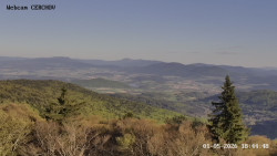 Rozhledna, Panorama