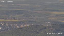 Rozhledna, Panorama