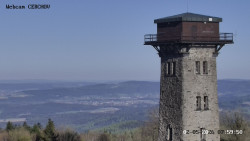 Rozhledna, Panorama