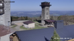 Rozhledna, Panorama