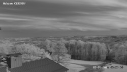 Rozhledna, Panorama