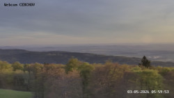Rozhledna, Panorama