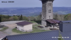 Rozhledna, Panorama