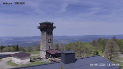 Rozhledna, Panorama