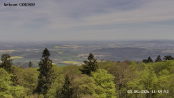 Rozhledna, Panorama