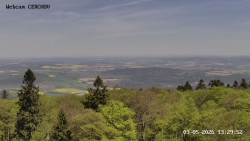Rozhledna, Panorama