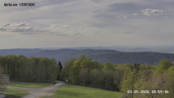 Rozhledna, Panorama