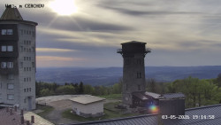 Rozhledna, Panorama