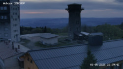 Rozhledna, Panorama
