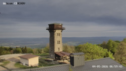 Rozhledna, Panorama