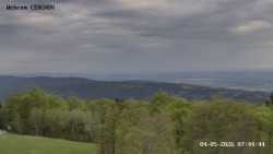 Rozhledna, Panorama