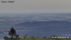 Rozhledna, Panorama