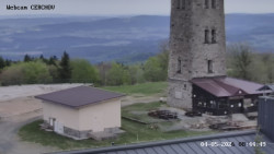 Rozhledna, Panorama