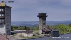 Rozhledna, Panorama