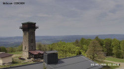 Rozhledna, Panorama