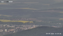 Rozhledna, Panorama