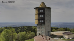 Rozhledna, Panorama