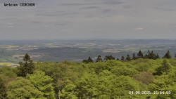 Rozhledna, Panorama